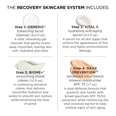 Image Post Treatment Kit - Recovery Skincare System