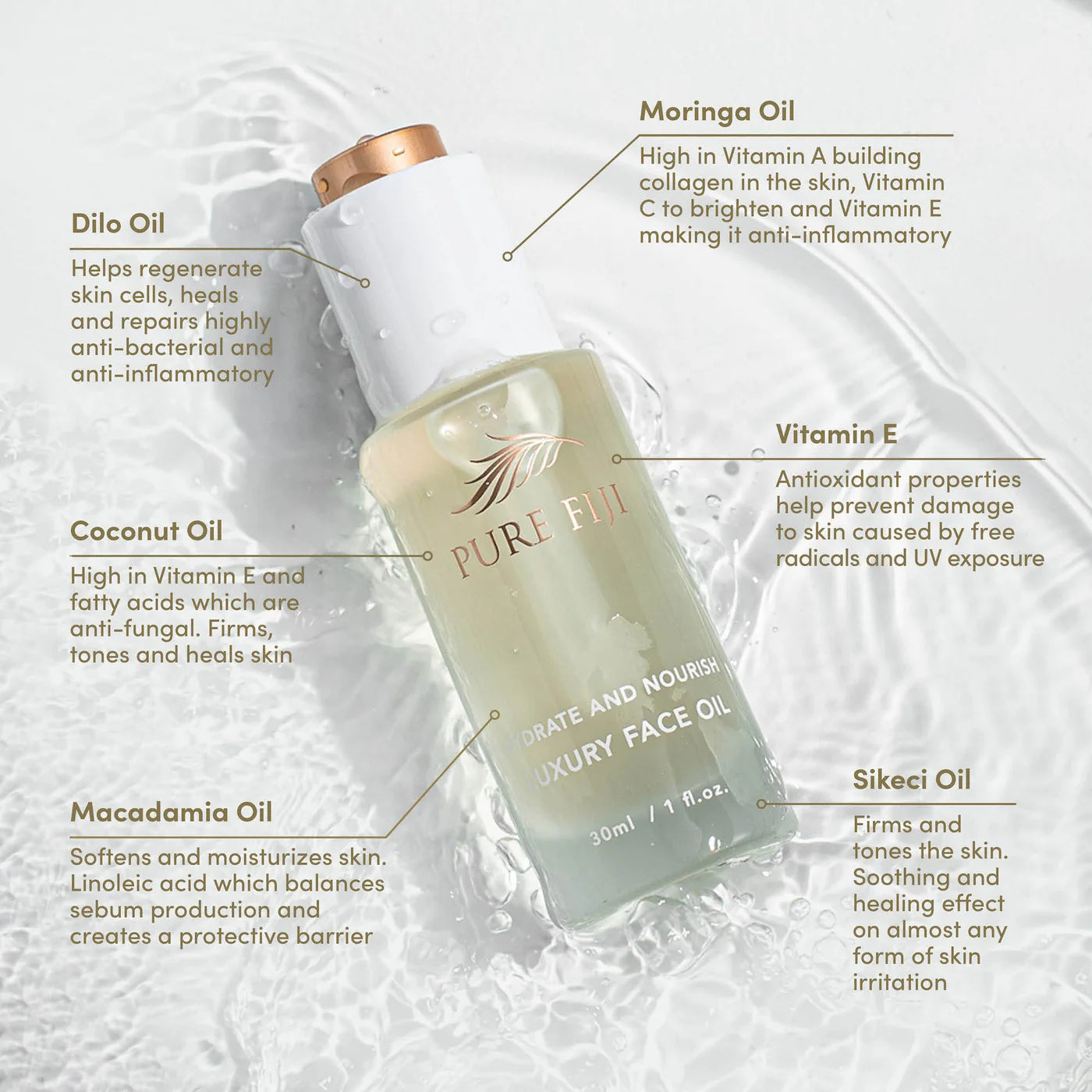 Pure Fiji Hydrate & Nourish Luxury Face Oil